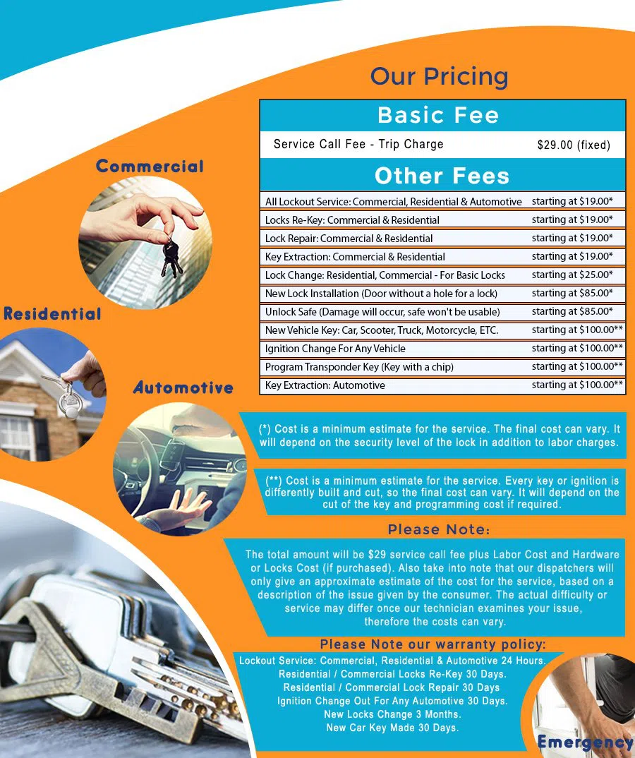 Millersville Locksmith Store Millersville, MD 410-864-0345 - price-list